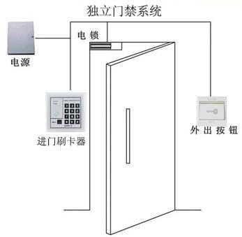 (d)<a href=http://www.xuyitai.com/products/mjxt/ target=_blank class=infotextkey>T</a>ϵy(tng).jpg