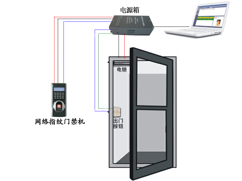 F7ָy<a href=http://www.xuyitai.com/products/mjxt/ target=_blank class=infotextkey>T</a>ϵy.jpg